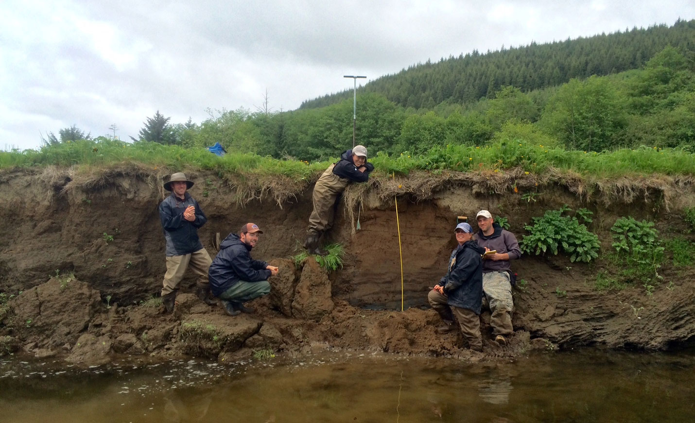 Field work with students