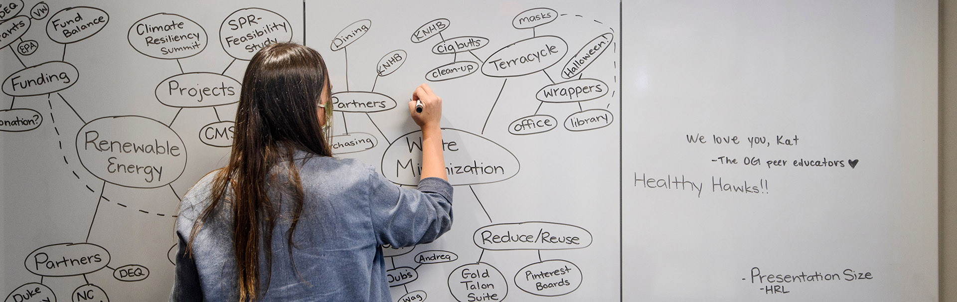student writing on white board