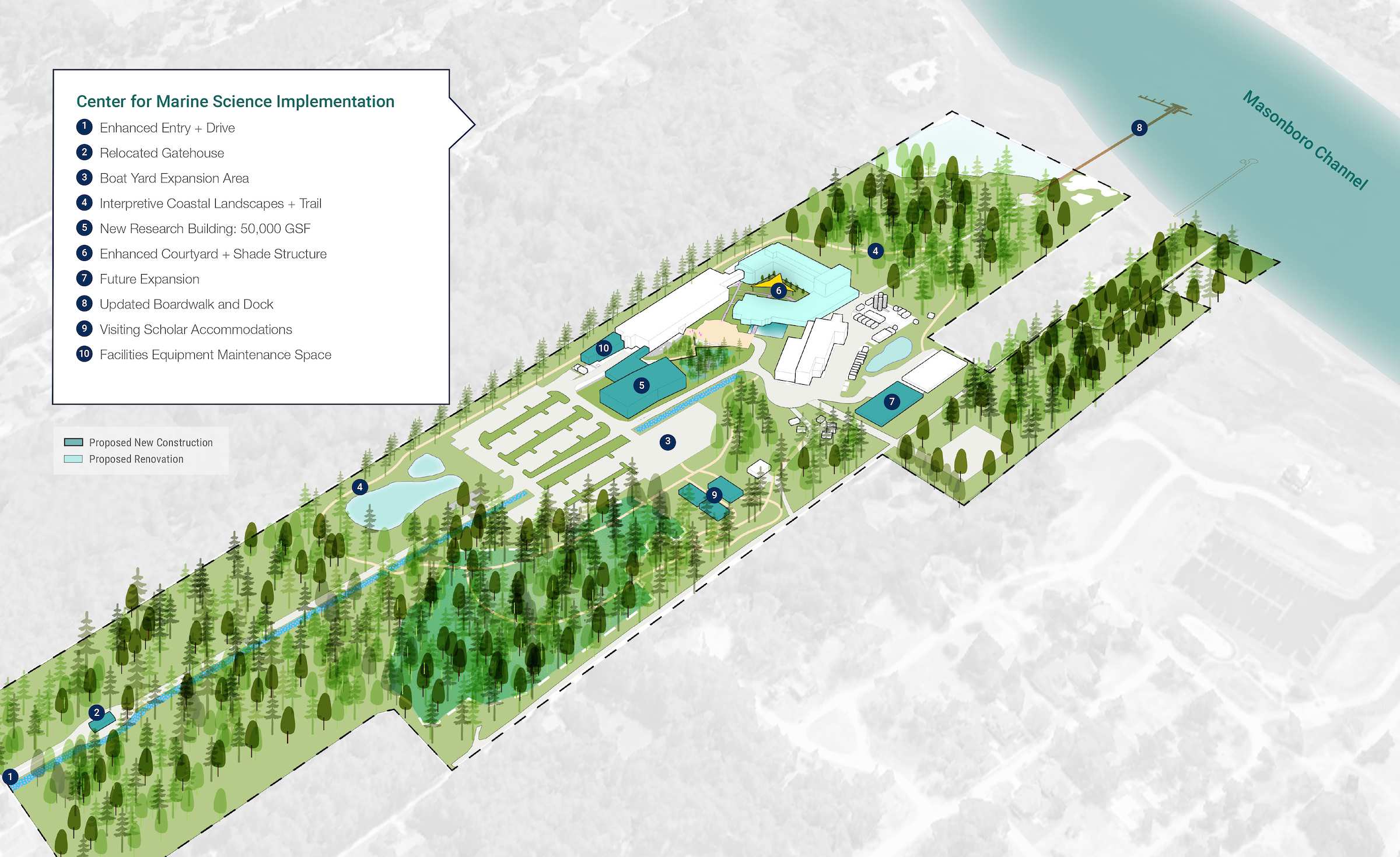CMS implementation map