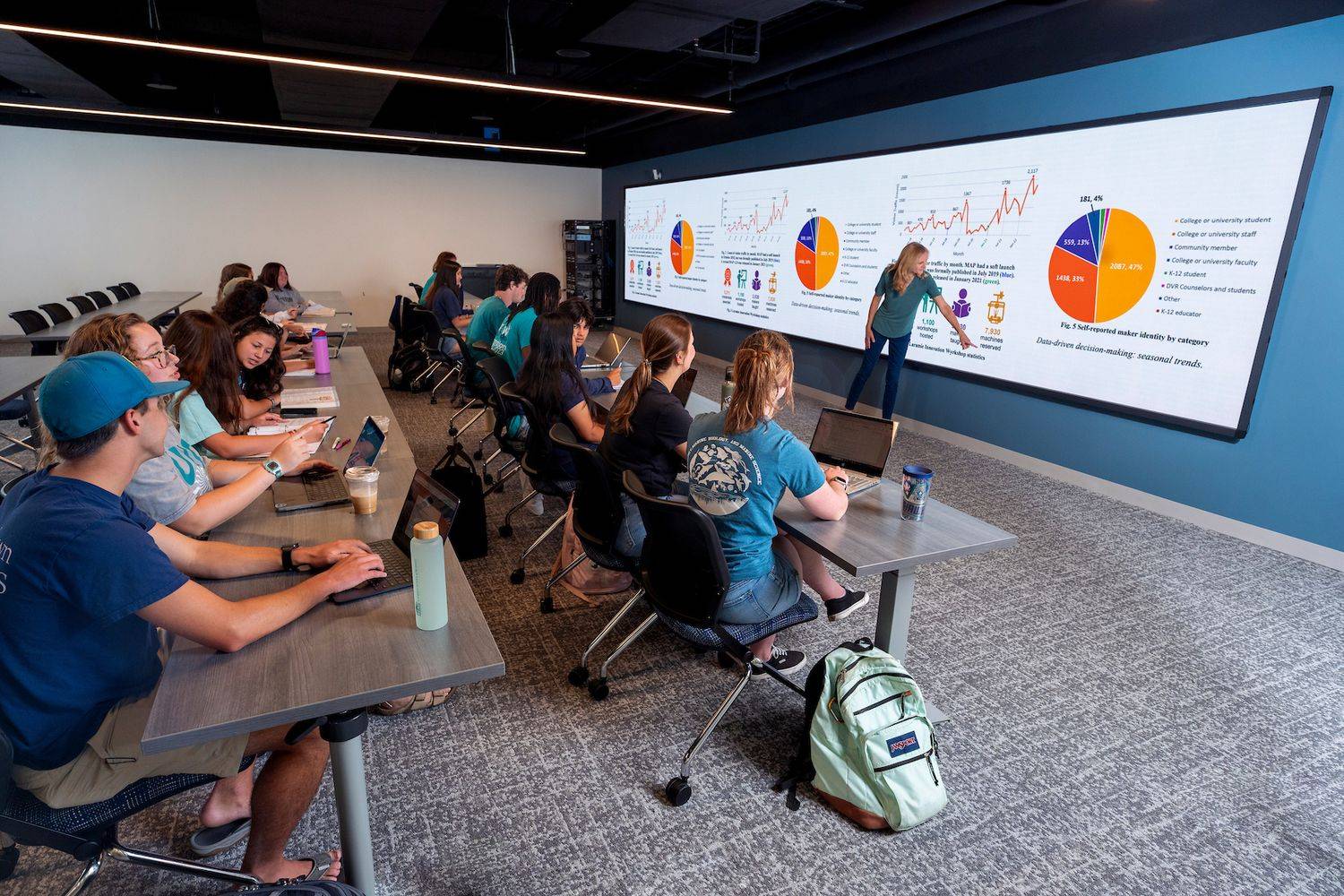 Class in the Visualization and Analysis Lab in Discovery Hall